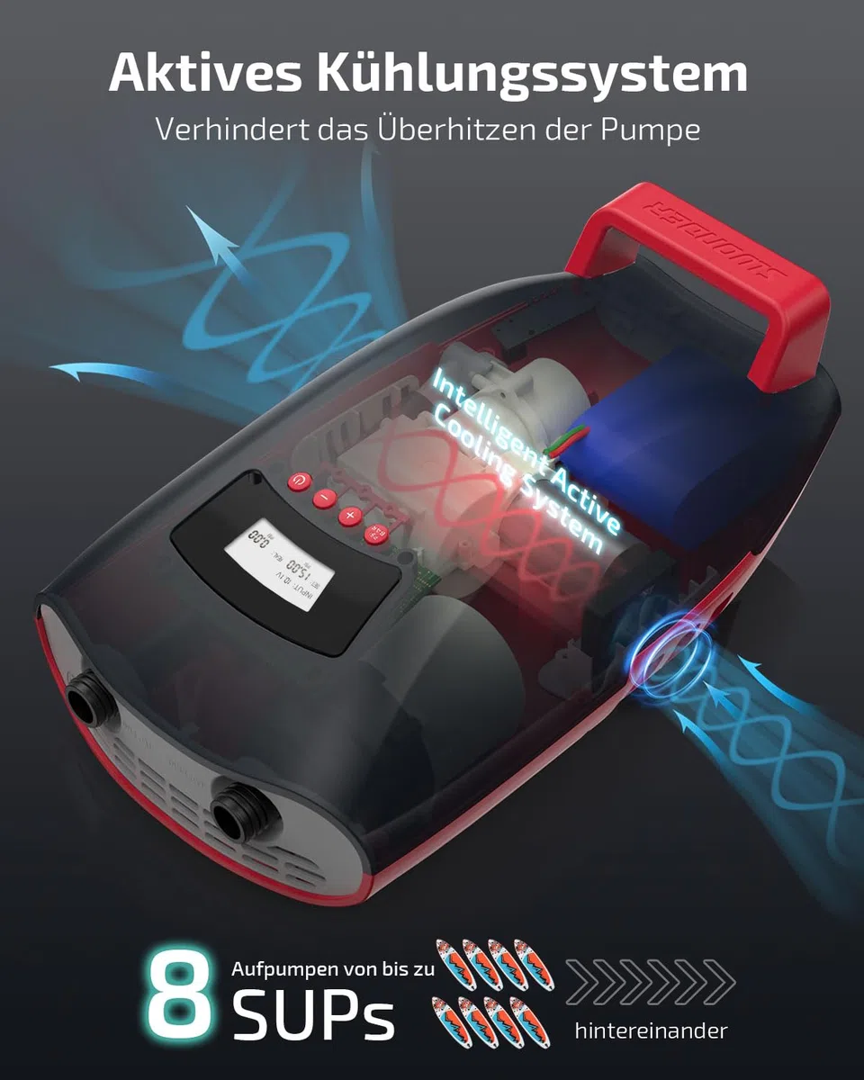 Swonder Seawolf SUP-Pumpe mit 9000mAh Akku, 2X Schnellere 20 PSI Elektrische Luftpumpe mit Doppelkolben, Zweistufen, Aktivem Kühlsystem für aufblasbares Paddleboard, Kajak