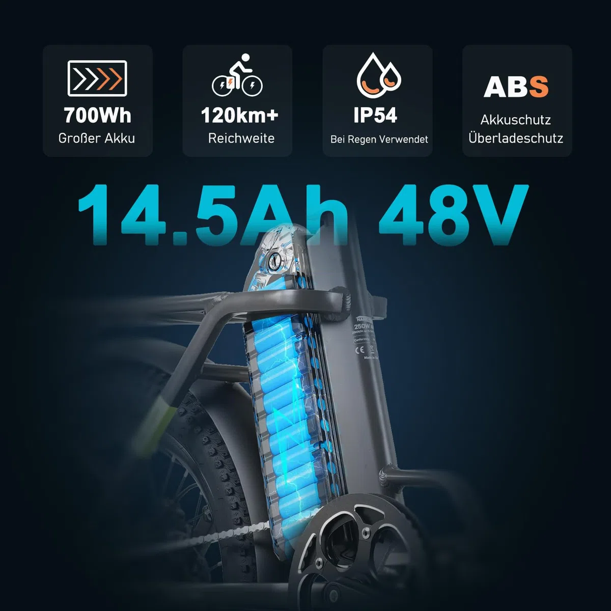 HANEVEAR H6-Light E Bike Klapprad, Elektrofahrräder mit Drehmomentsensor | 48V 14,5Ah Akku bis zu 120km+ | 55N.m 250W-Motor | 3.0'' Fat E-Bike, Off-Road Pedelec EBike Herren Damen