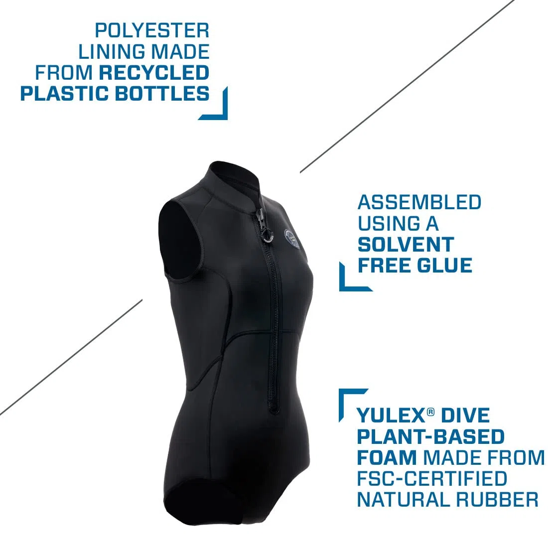 Scubapro Damen-Badeanzug 2 mm EVERFLEX YULEX (M)