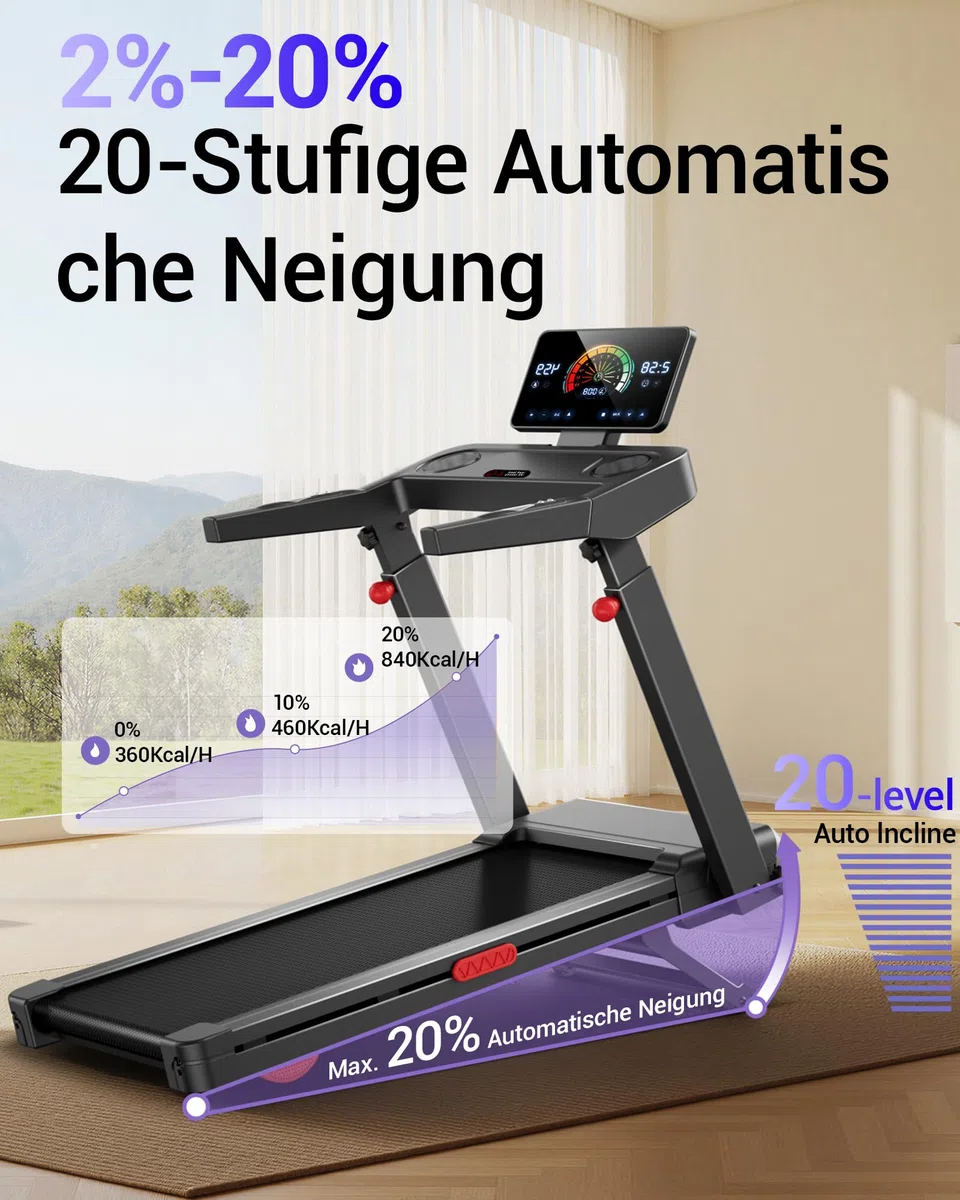 LONTEK Laufband für Zuhause mit 20% Automatischer Steigung, 14 KM/H | 14 KM/H Laufbänder mit 4-stufig verstellbarer Konsole, 3.5 HP Treadmill for Home mit LED-Anzeige, 180 KG