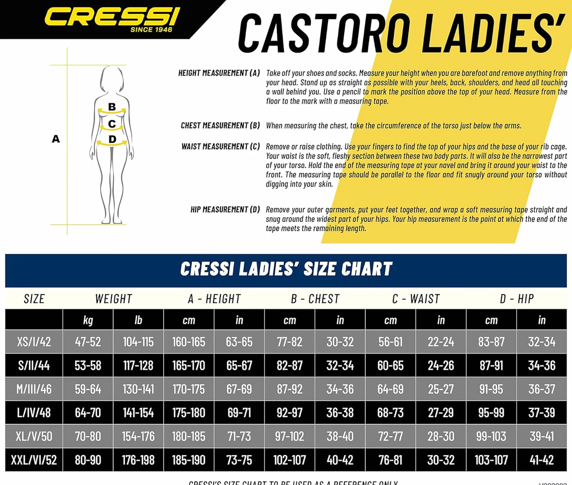 CRESSI Castoro Lady Monopiece Wetsuit - Einteiliger Tauch Neoprenanzug für Damen, Neopren 5mm