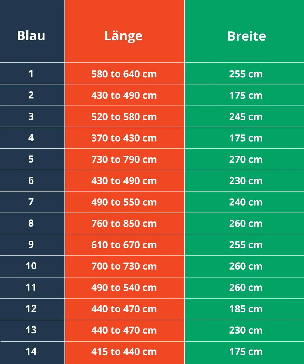 Bootsplane - Infradesktrading 600D PVC beschichtete Universal Persenning Boot - Speed & Console Abdeckplanen für Boote, 490 bis 550 cm lang x 240 cm breit - Bitte Maße vor Bestellung prüfen