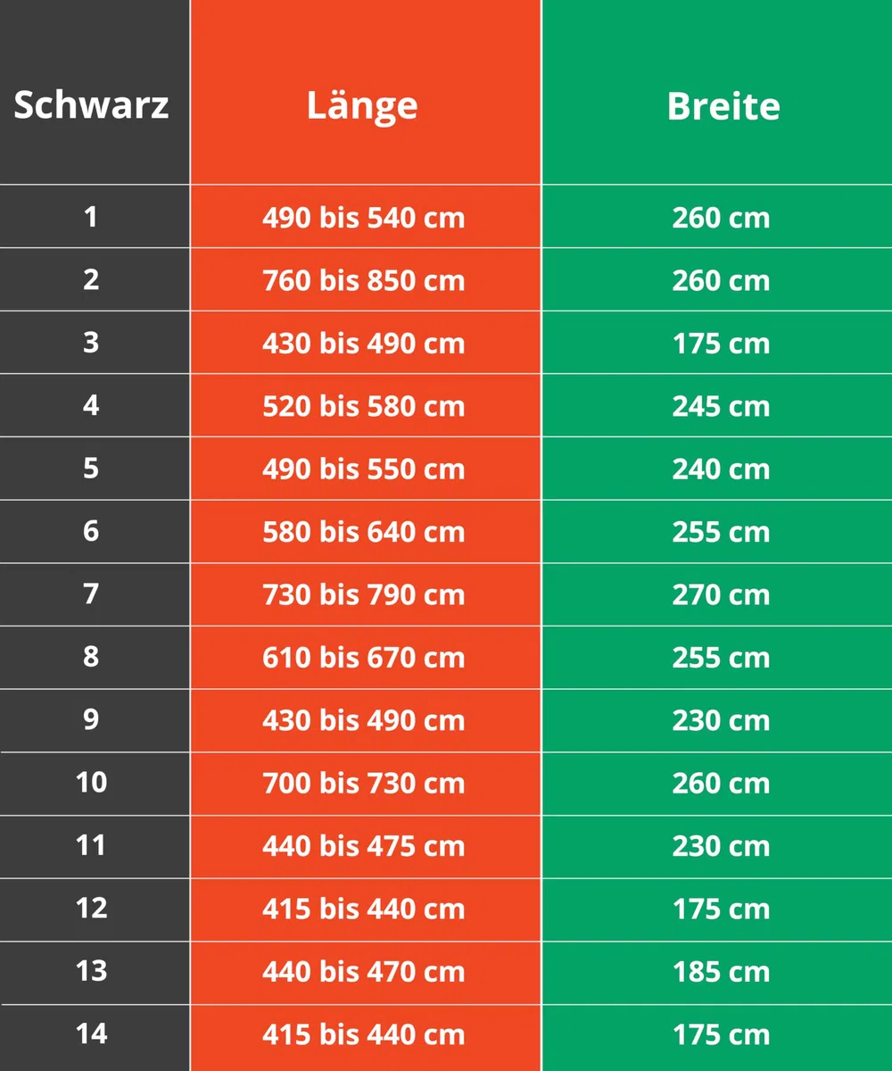 Bootsplane - Infradesktrading 600D PVC beschichtete Universal Persenning Boot - Speed & Console Abdeckplanen für Boote, 490 bis 550 cm lang x 240 cm breit - Bitte Maße vor Bestellung prüfen