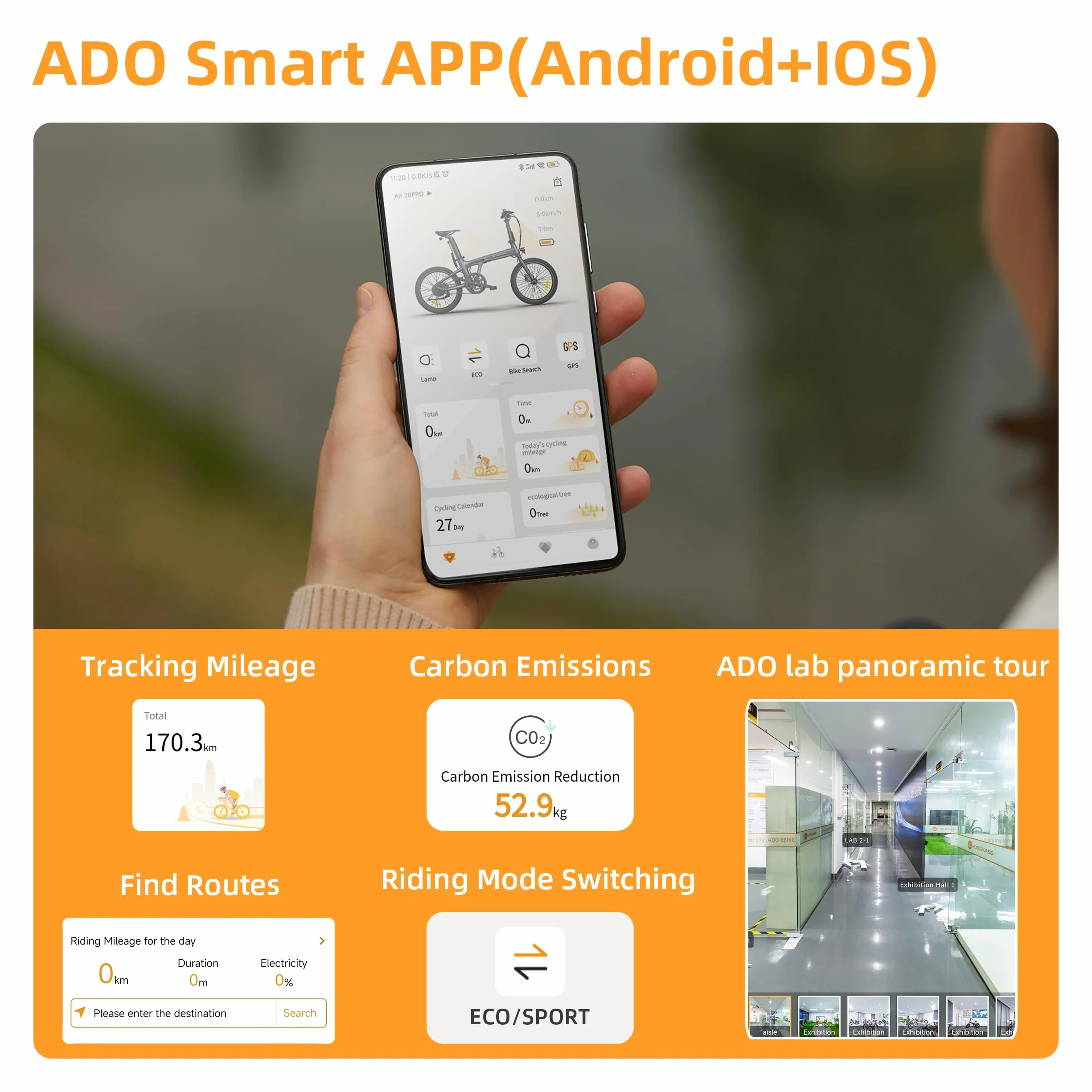 ADO E-Bike Air20Pro, Electric Bikes,klapprad e-Bike,Riemenantrieb,Pedelec 20 Zoll, 2 Gang, ADO Smart APP,BAFANG Bürstenloser Motor,2,4-Zoll-IPS-Display,ebike Damen/Herren