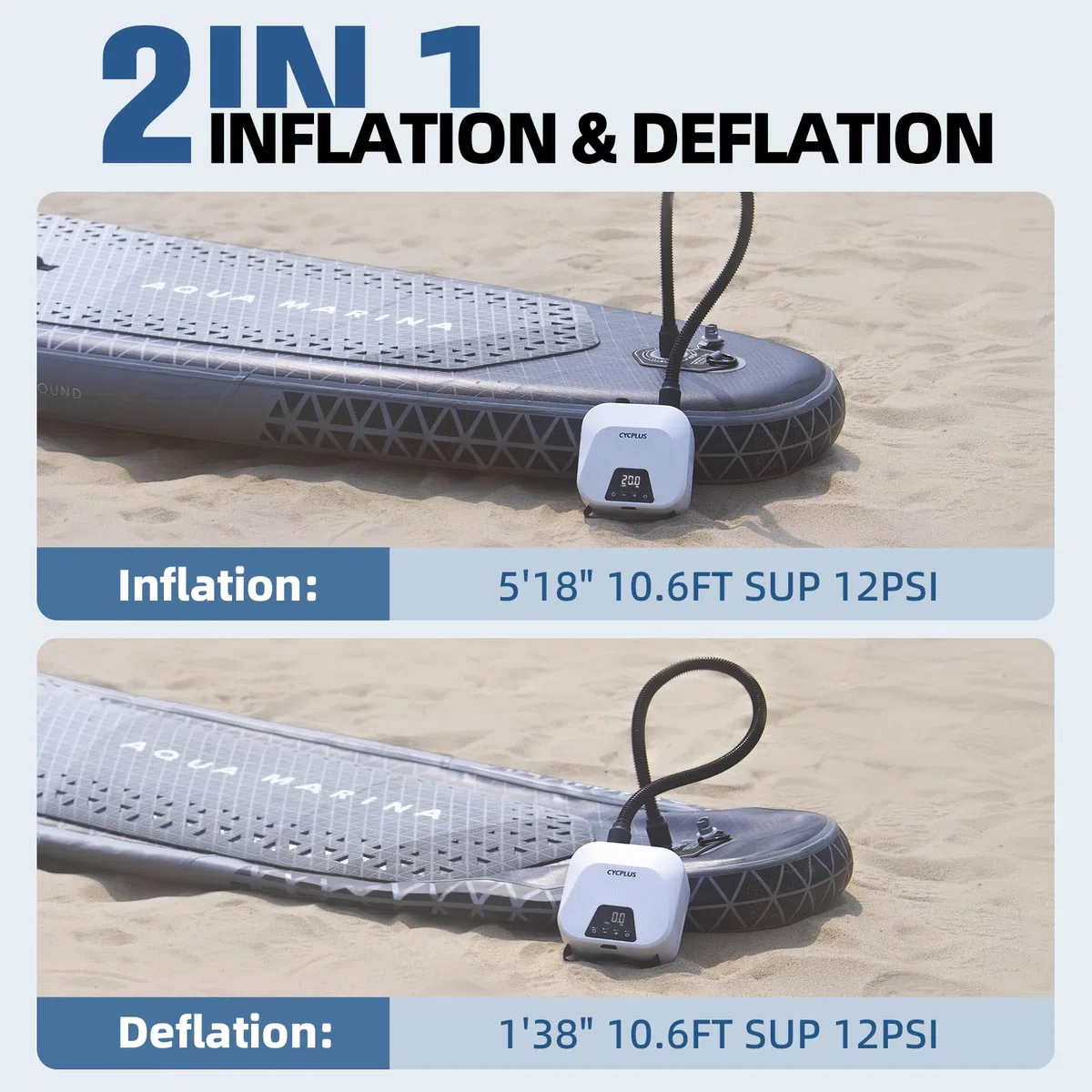 CYCPLUS 20PSI Hochdruck Smart SUP Luftpumpe, Akku-betrieben, Intelligent Dual Stage Inflation & Deflation, Auto-Off Luftpumpe für Stand Up Paddle Boards, Surfen Kite, Zelt, Matratze