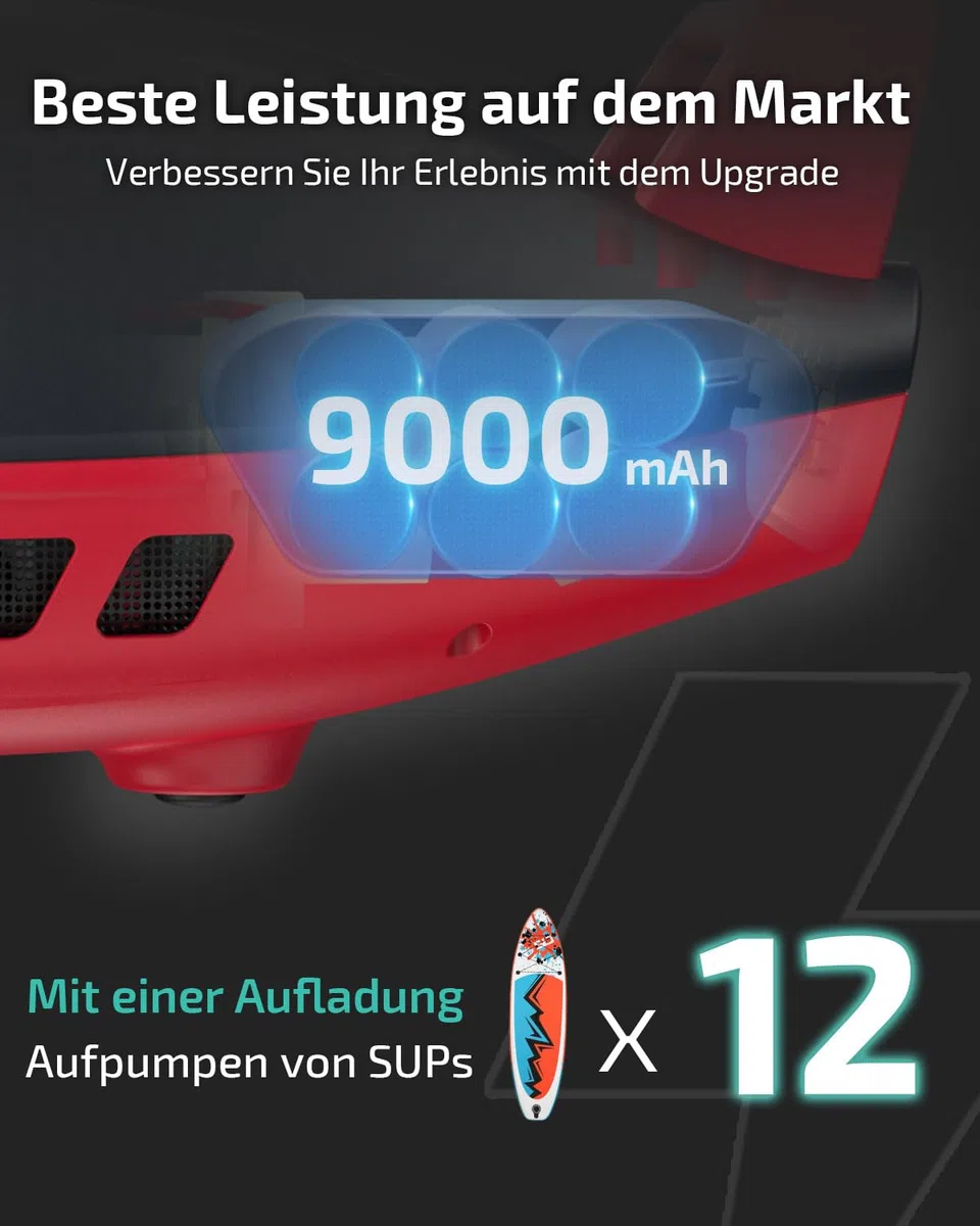 Swonder Seawolf SUP-Pumpe mit 9000mAh Akku, 2X Schnellere 20 PSI Elektrische Luftpumpe mit Doppelkolben, Zweistufen, Aktivem Kühlsystem für aufblasbares Paddleboard, Kajak