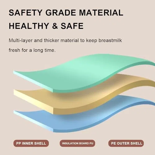 Isolierte Kühlbox - Harte Lunchbox mit Griff für Essen und Getränke - Ideal für Camping, Reisen und Zuhause