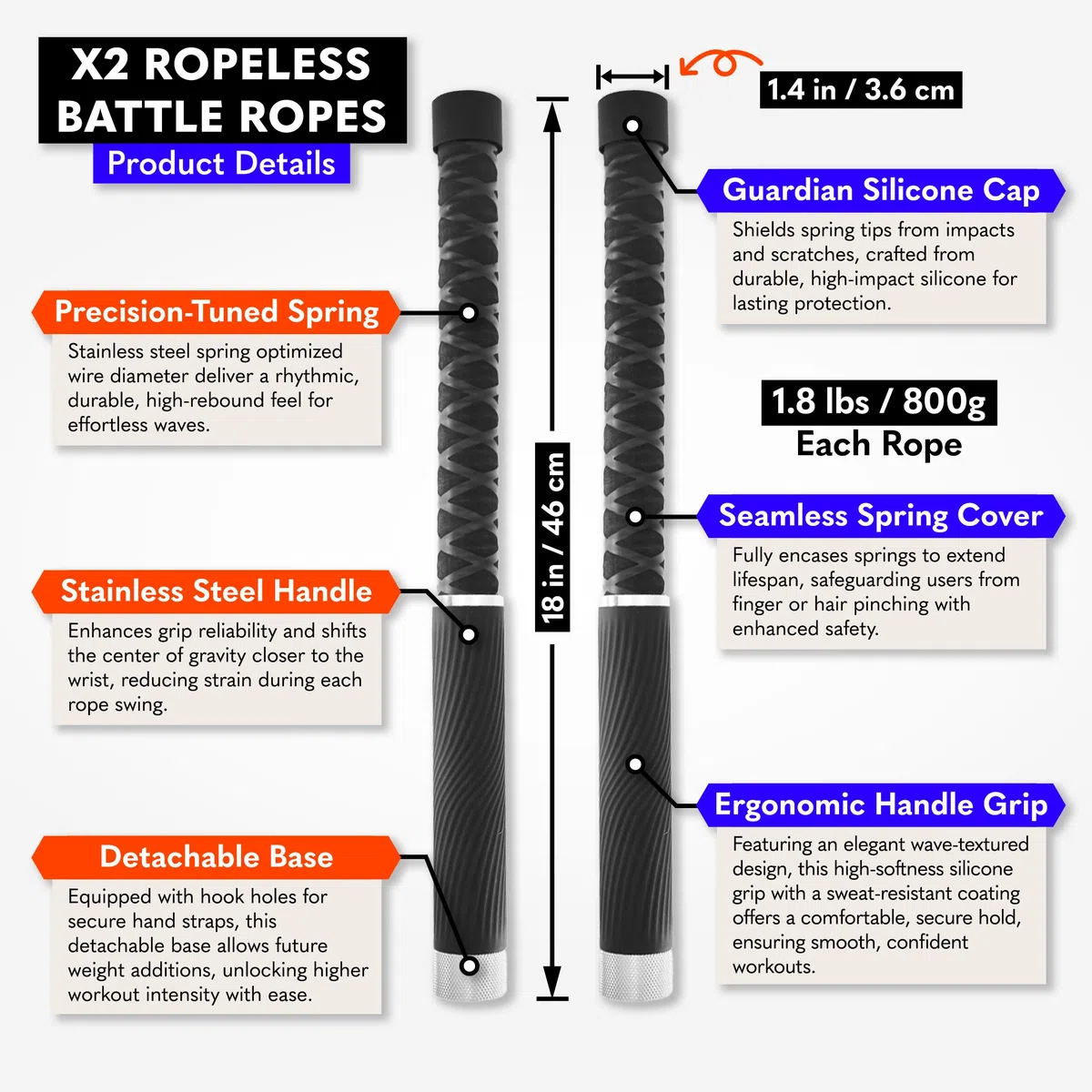 X2 Seillose Kampfseile, verstellbares Gewicht – Handgelenkfreundliche Struktur, stapelbare Zusatzgewichte, Seil und Stange, zwei Formen, transformierbar, professionelle schnurlose Kampfseile