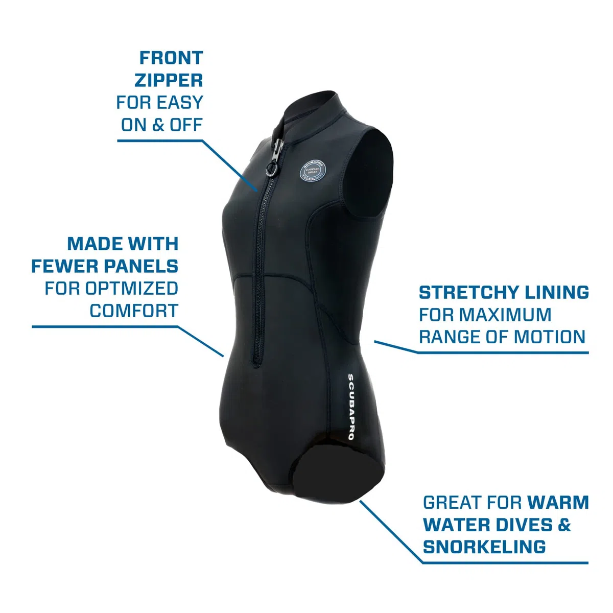 Scubapro Damen-Badeanzug 2 mm EVERFLEX YULEX (M)