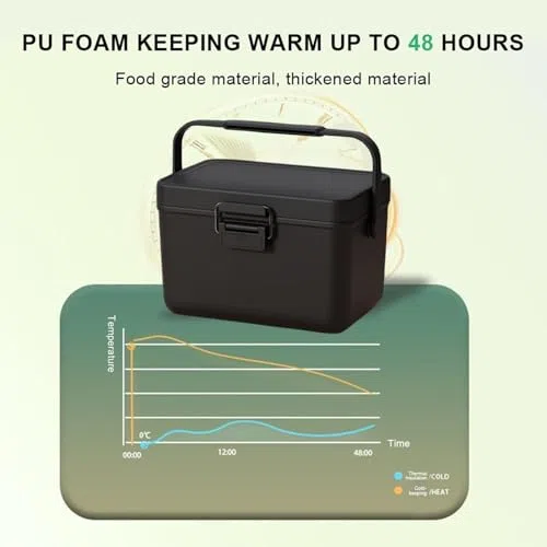 Isolierte Kühlbox - Harte Lunchbox mit Griff für Essen und Getränke - Ideal für Camping, Reisen und Zuhause