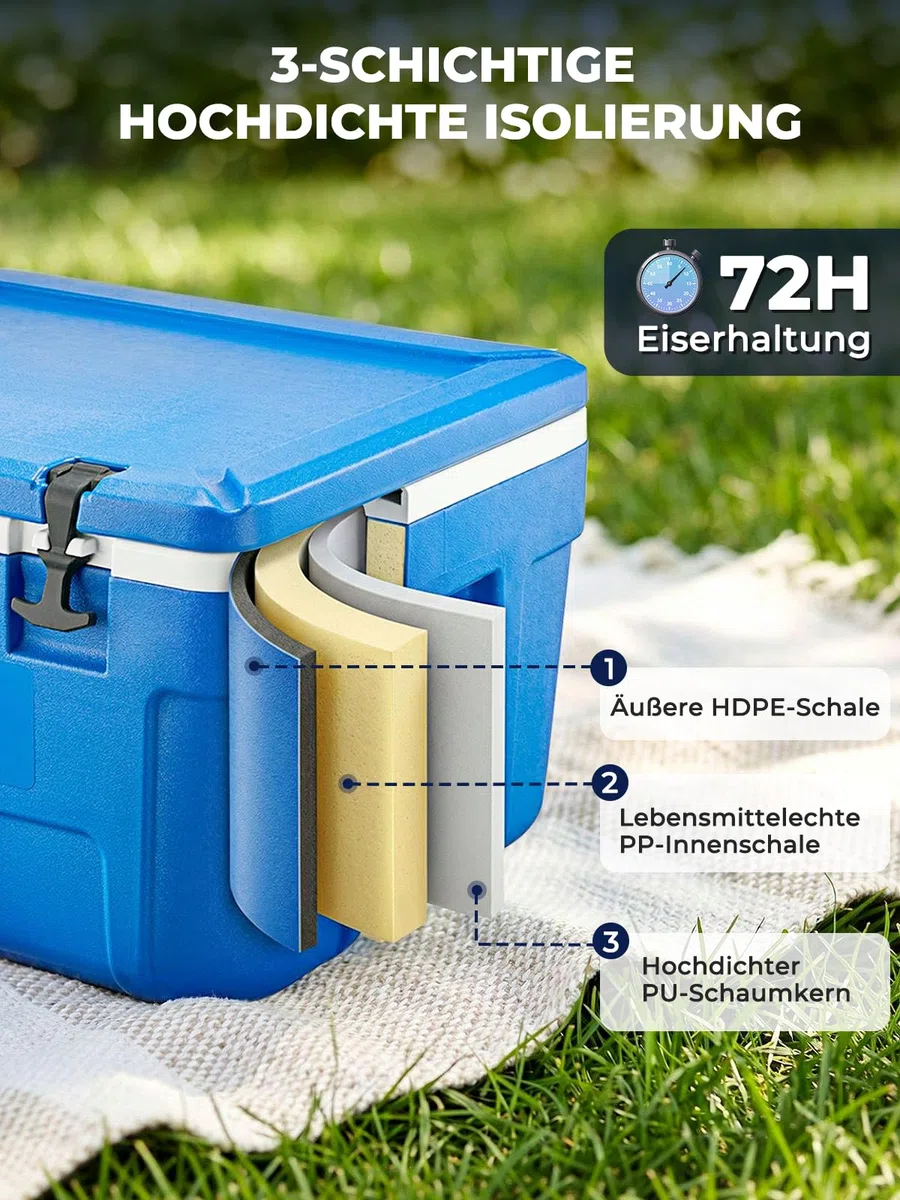 Kühlbox 66 Liter ohne Strom – Tragbare Thermobox hält EIS bis zu 4 Tage kalt, Passive Kühlbox für Camping, Picknick, Auto & Angeln