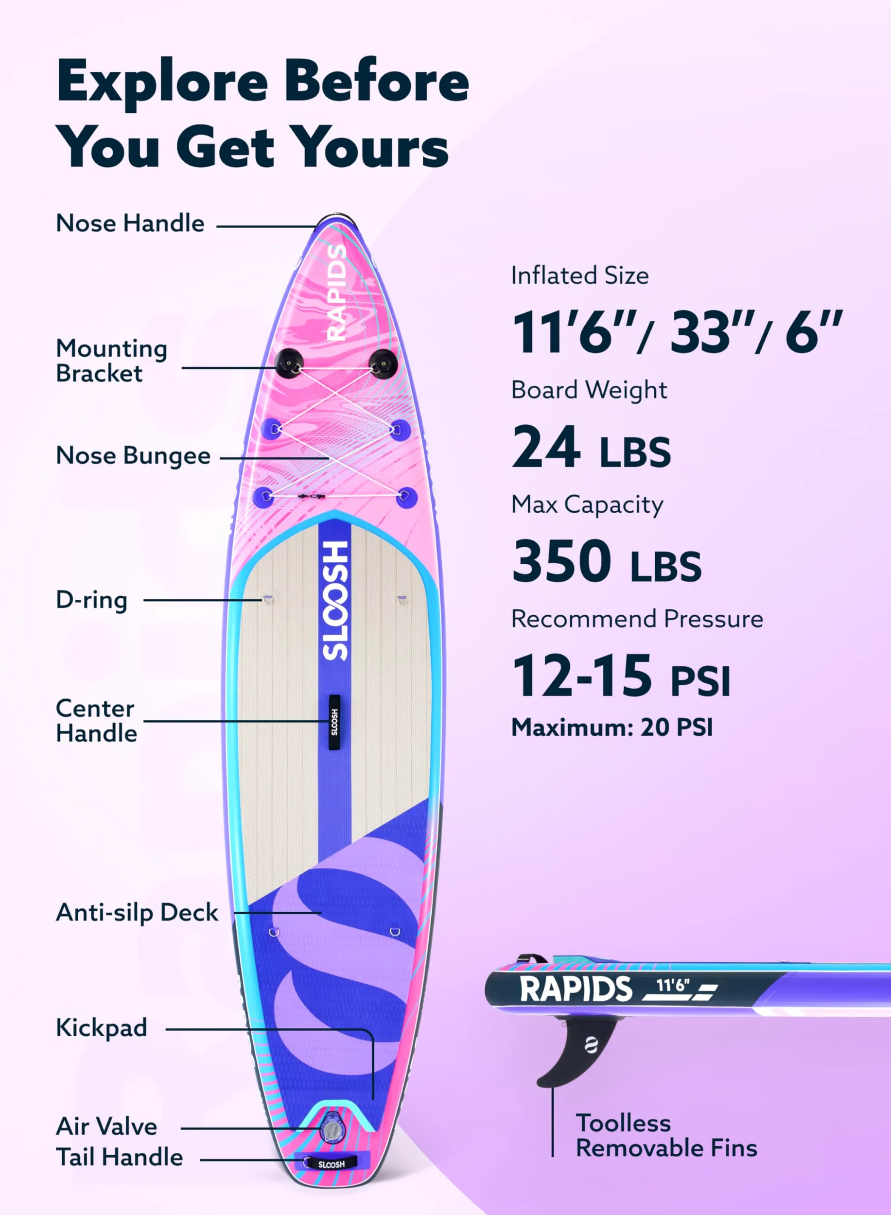 SLOOSH Premium Sup Board, Aufblasbares Stand Up Paddling Board, Extra-Langes 11'6" Paddleboard mit Zubehör, rutschfestem Deck, Tragetasche & Pumpe, Rapids SUP für Jugendliche & Erwachsene