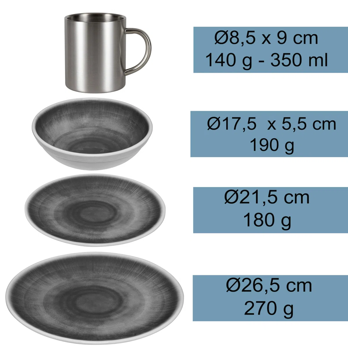 Melamin Geschirr Set Mondgranit Blau-Grau Edelstahl Thermo Tassen Garten