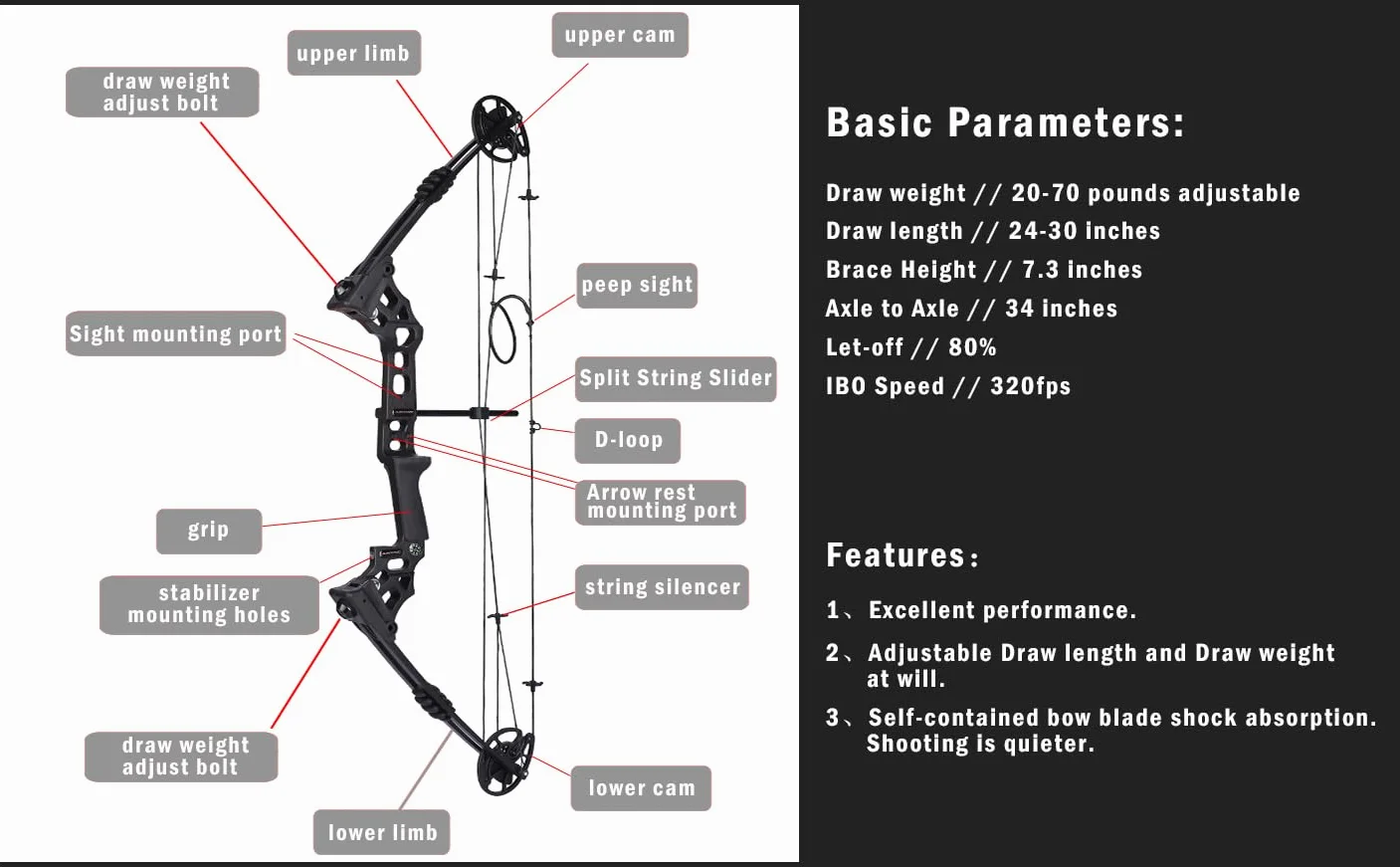 Bogenschießen CompoundBogen Set, Jagd & Targeting, 20-70lbs einstellbar, IBO 320FPS, 34" Erwachsene Bogen, Jagdbogen