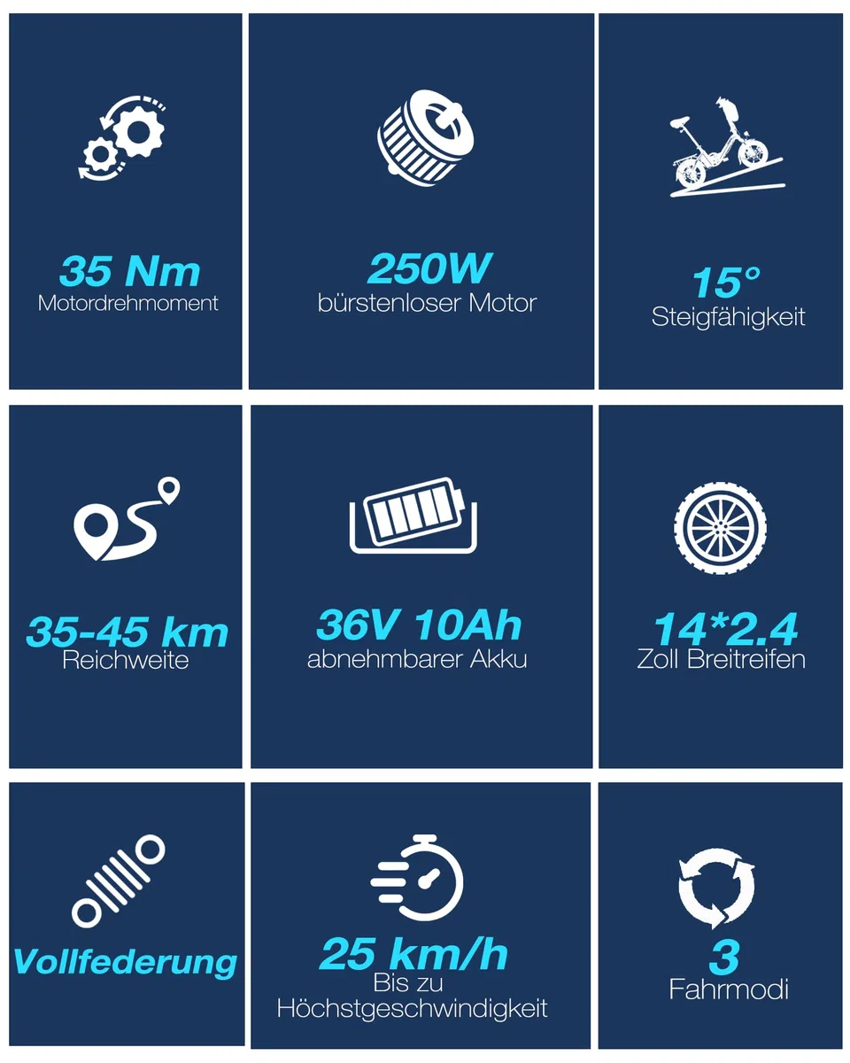 Bodywel T16PRO Mini E Bike 14 Zoll faltbar Elektrofahrrad 250W 36V/10AH Akku mit APP Funk für Herren Damen,Reichweite Max 45 km
