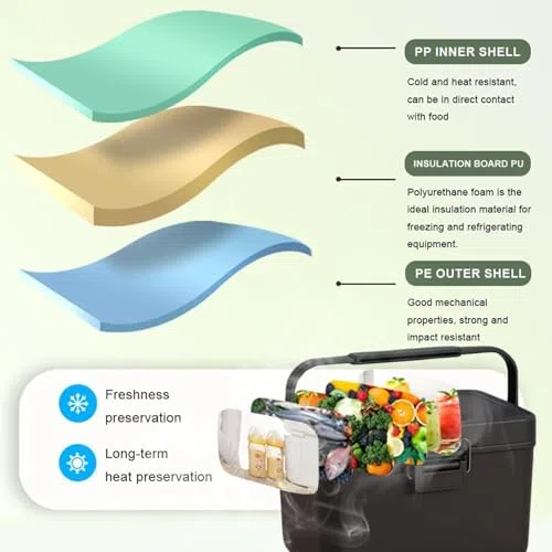 Isolierte Kühlbox - Harte Lunchbox mit Griff für Essen und Getränke - Ideal für Camping, Reisen und Zuhause