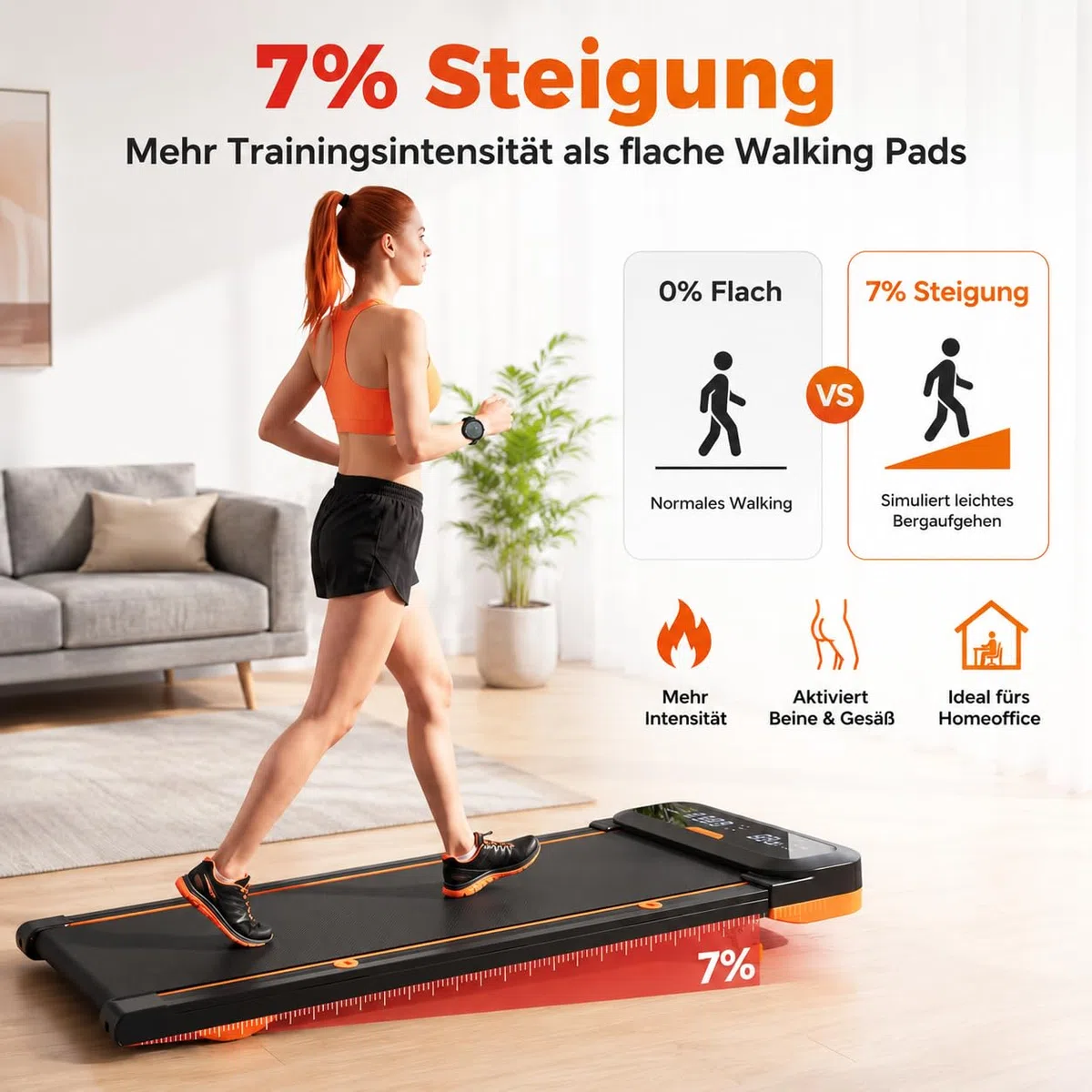 JAGJOG Unter Schreibtisch Laufband,kompakt und platzsparend | 7-15% Steigung,2.5-PS-Motor,6-7.5km/h,Fembedieung,bis 136kg