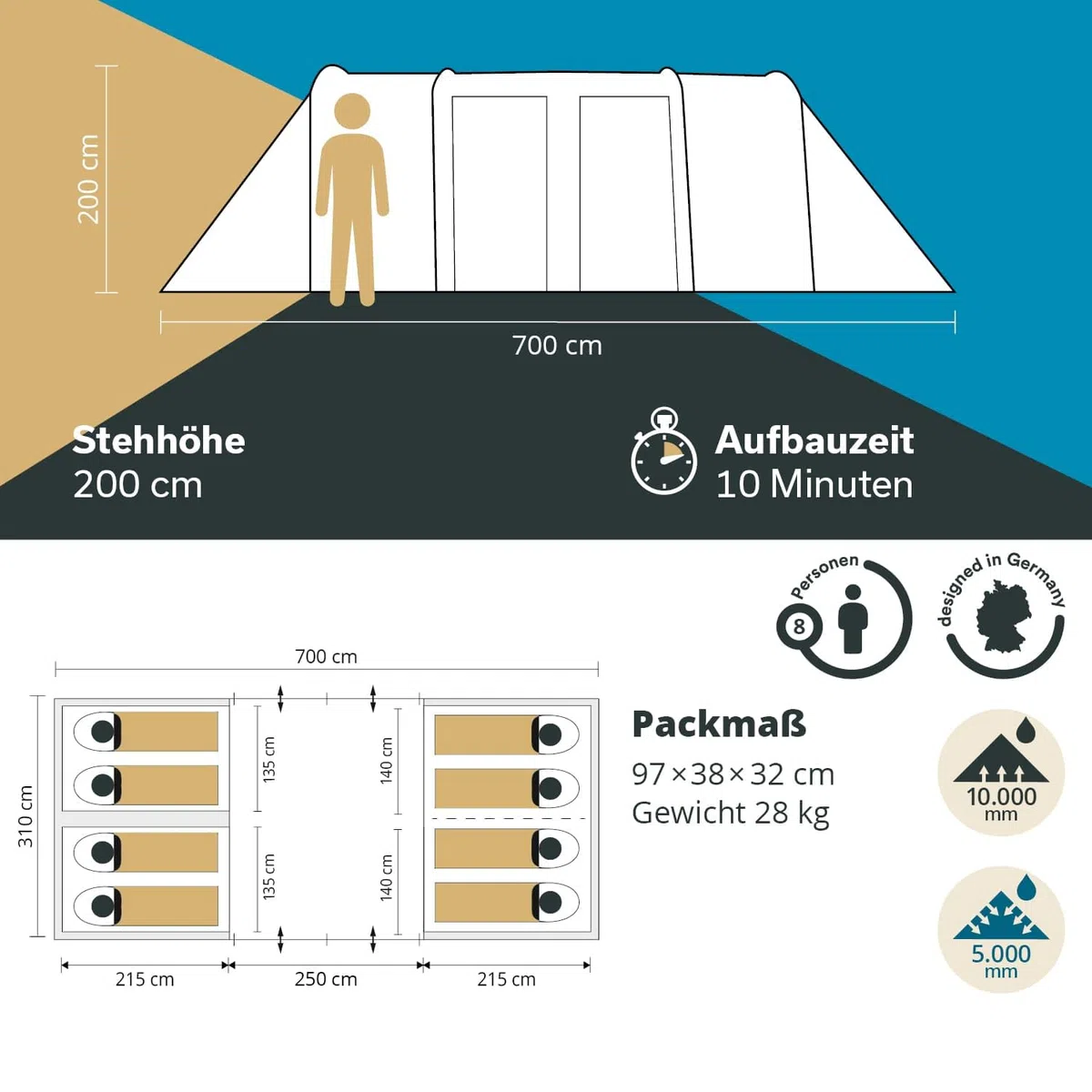Skandika Tunnelzelt Montana 8 Personen | Camping Zelt mit/ohne eingenähten Zeltboden, mit/ohne Sleeper Technologie, 3-4 Schlafkabinen, 5000 mm Wassersäule, Moskitonetze | großes Familienzelt
